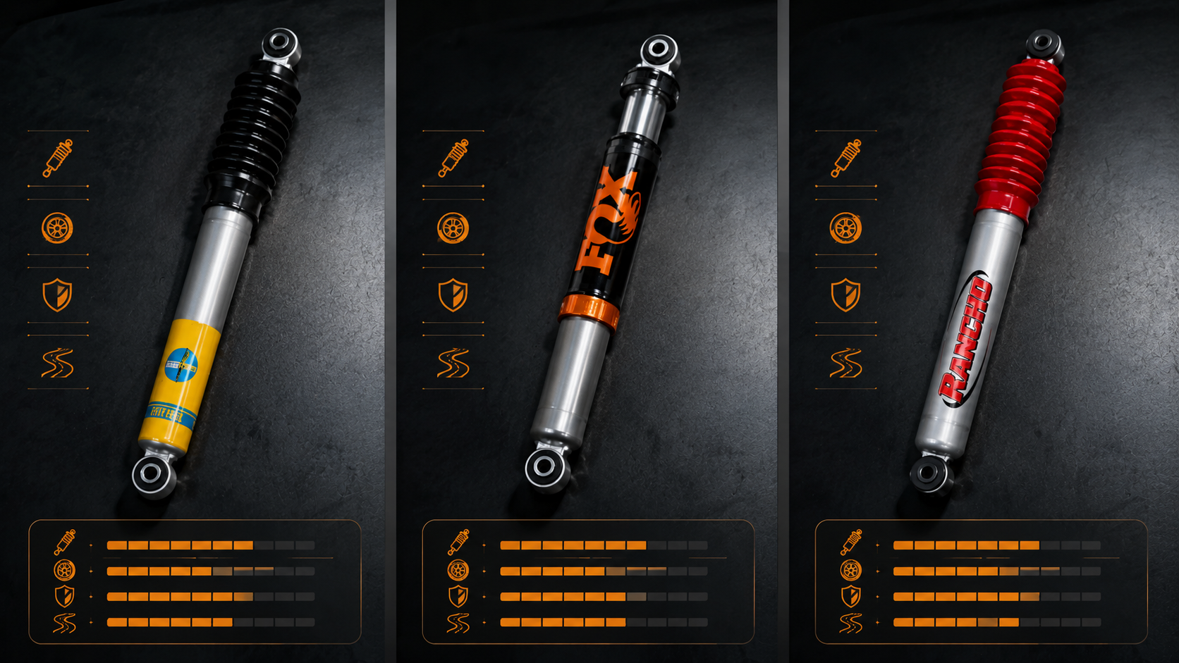 best lift shocks for lifted trucks